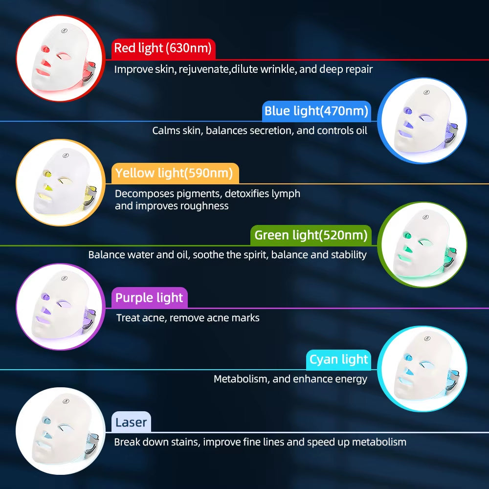 Facial LED Mask 7 Colors LED Face Mask LED Repair Skin Beauty Machine Wireless Use